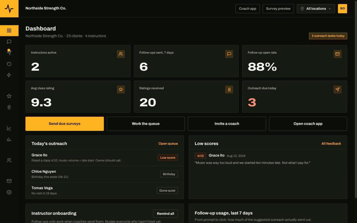 PULSE admin, demo environment