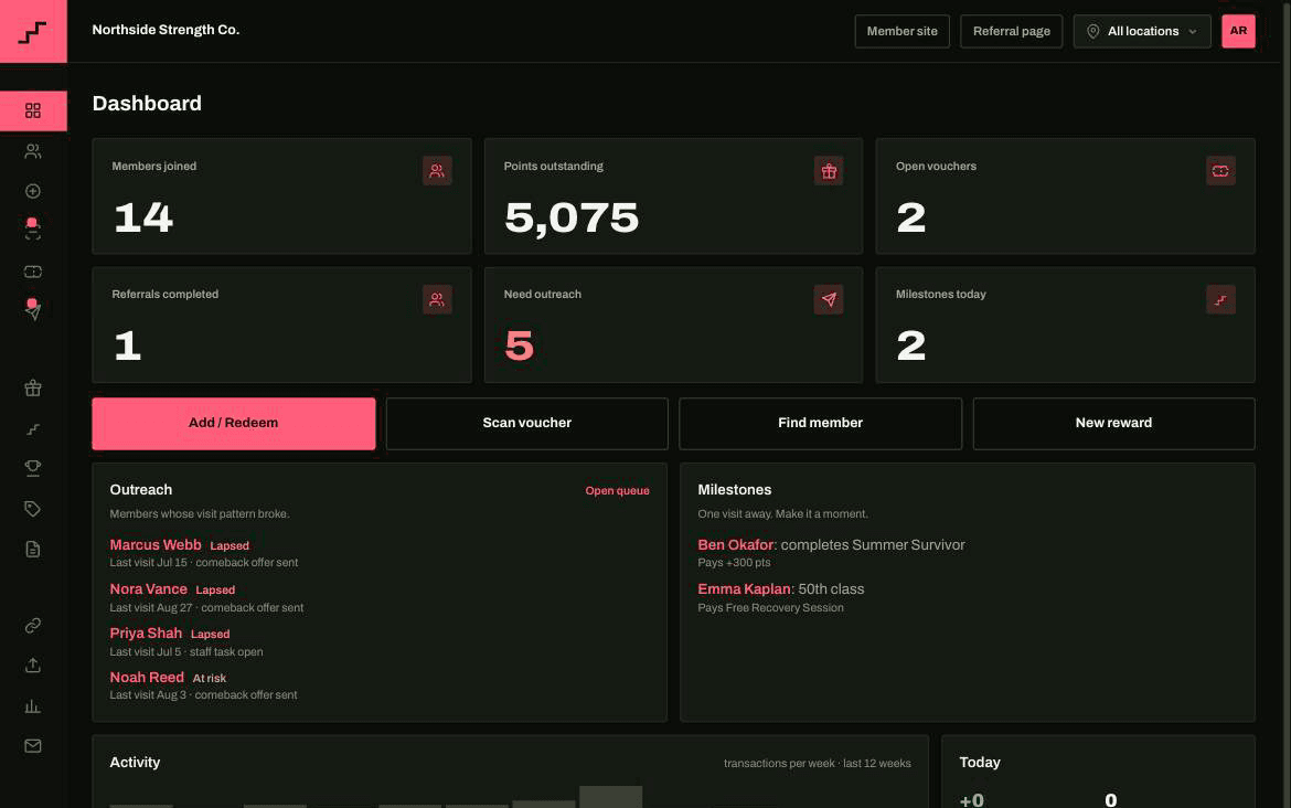 STREAK admin, demo environment