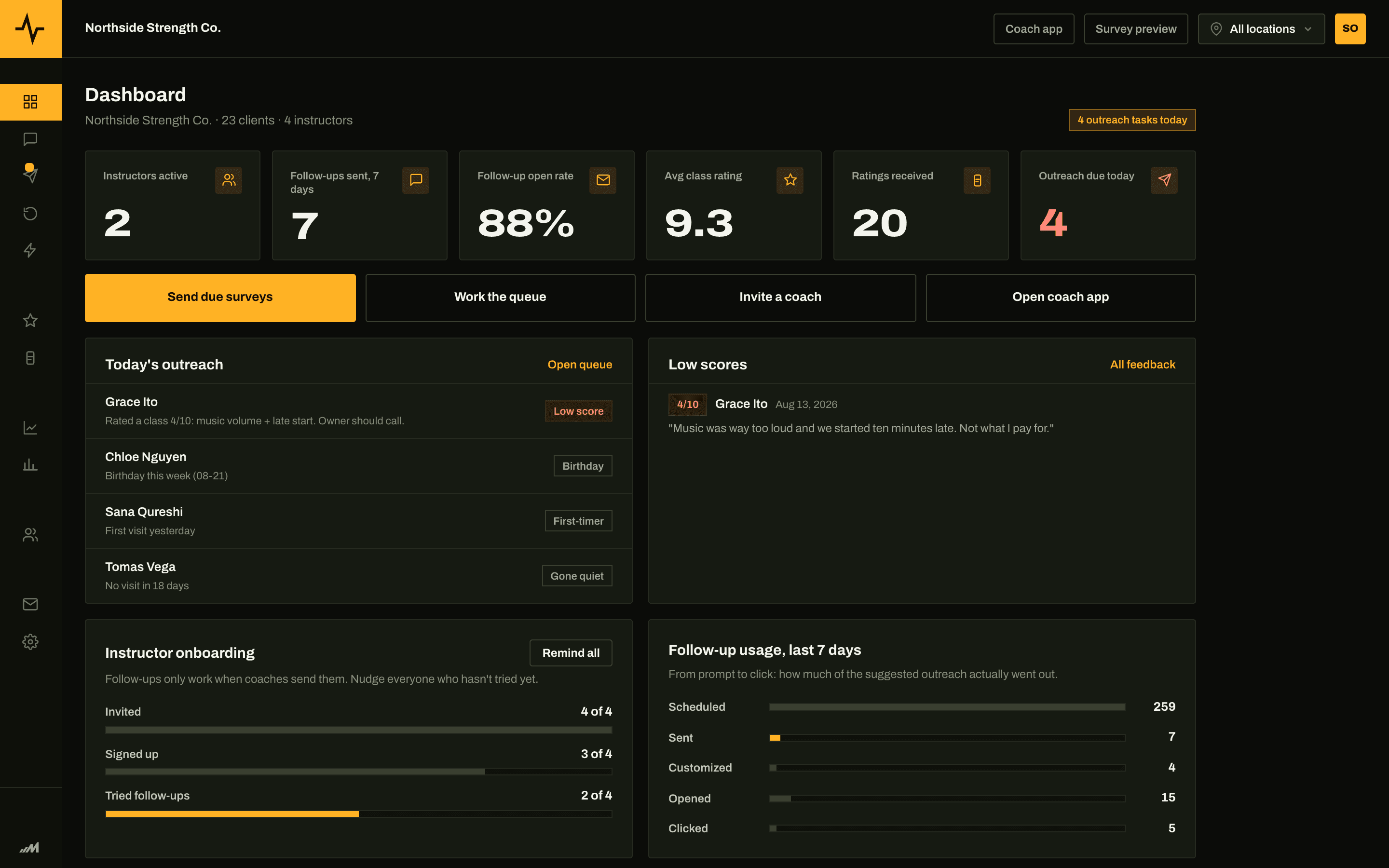 PULSE admin, demo environment