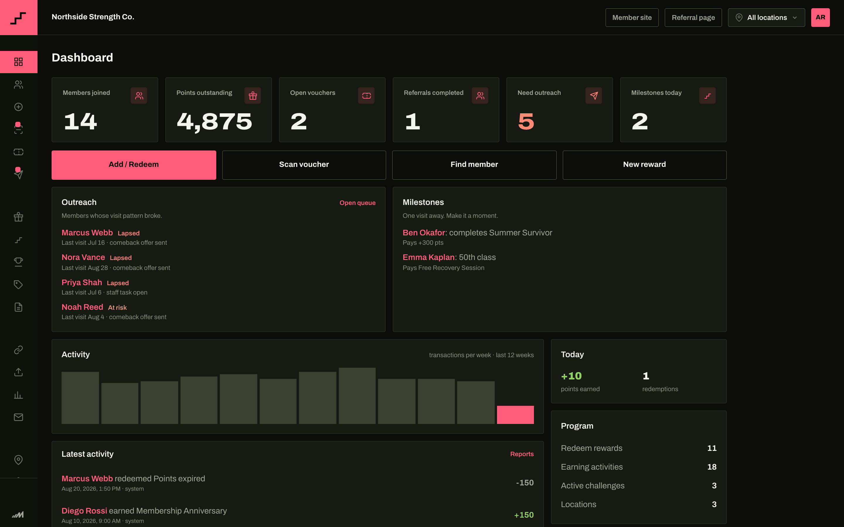 STREAK admin, demo environment