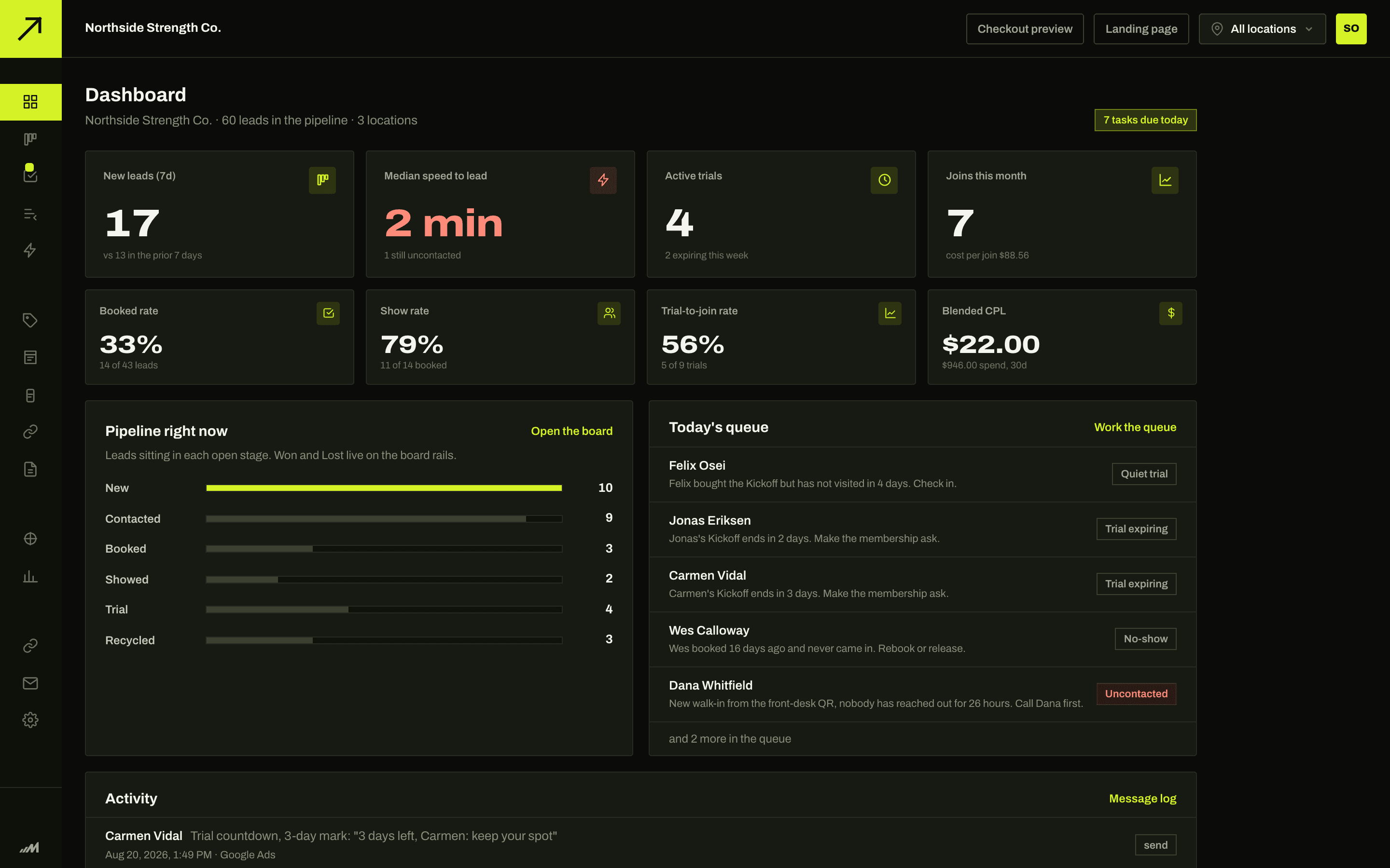 VECTOR admin, demo environment