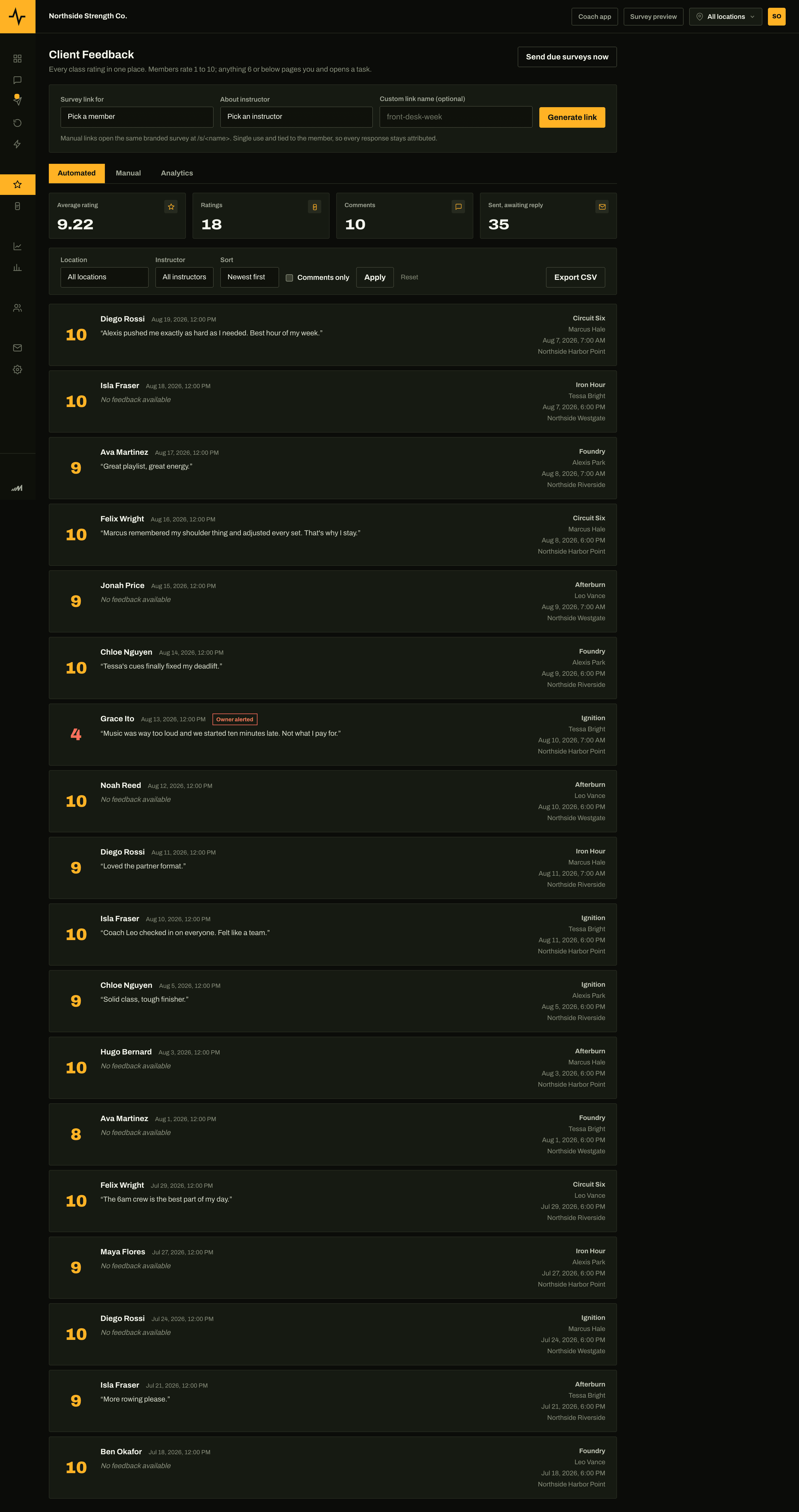 Every rating in one place